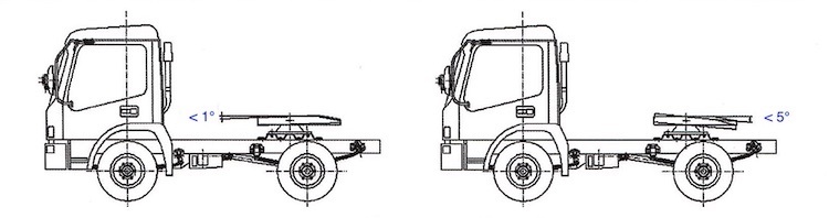 Aluminium-Fuel-Tanker-selle-angle.jpg